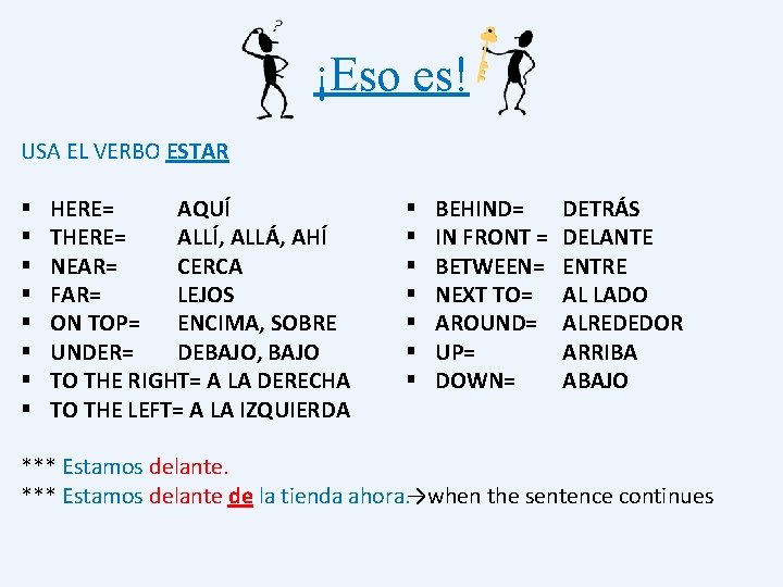 ¡Eso es! USA EL VERBO ESTAR § § § § HERE= AQUÍ THERE= ALLÍ,