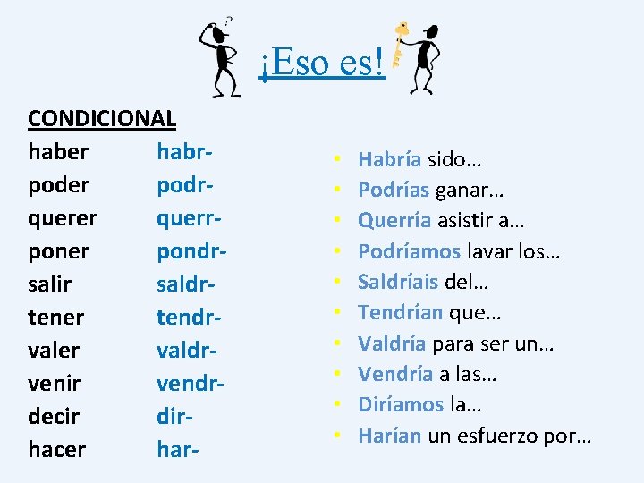 ¡Eso es! CONDICIONAL haber habr- poder podr- querer querr- poner pondr- salir saldr- tener