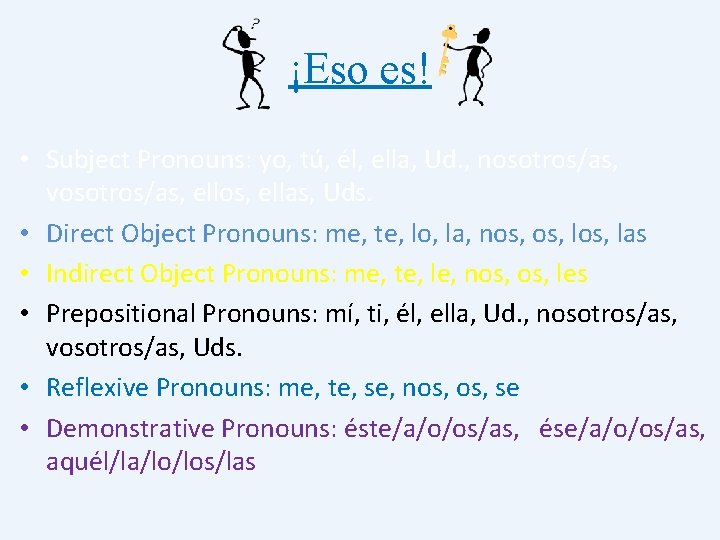 ¡Eso es! • Subject Pronouns: yo, tú, él, ella, Ud. , nosotros/as, vosotros/as, ellos,