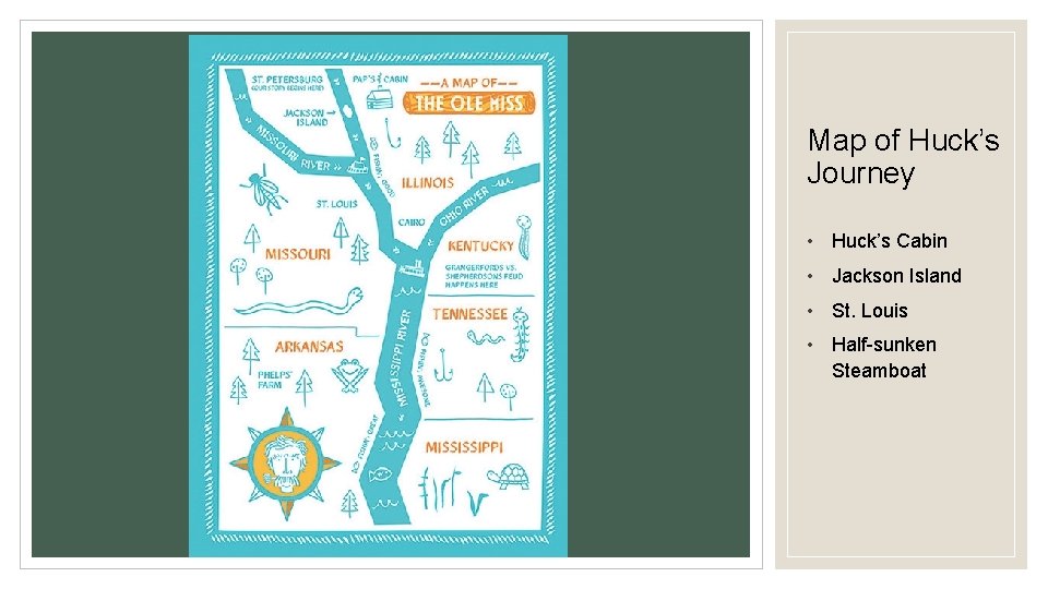 Map of Huck’s Journey • Huck’s Cabin • Jackson Island • St. Louis •
