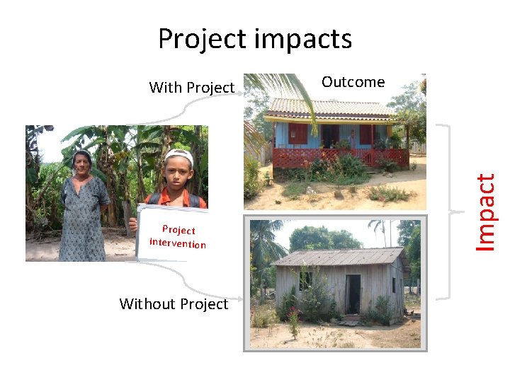 Project impacts Outcome Impact With Project Intervention Without Project ? 