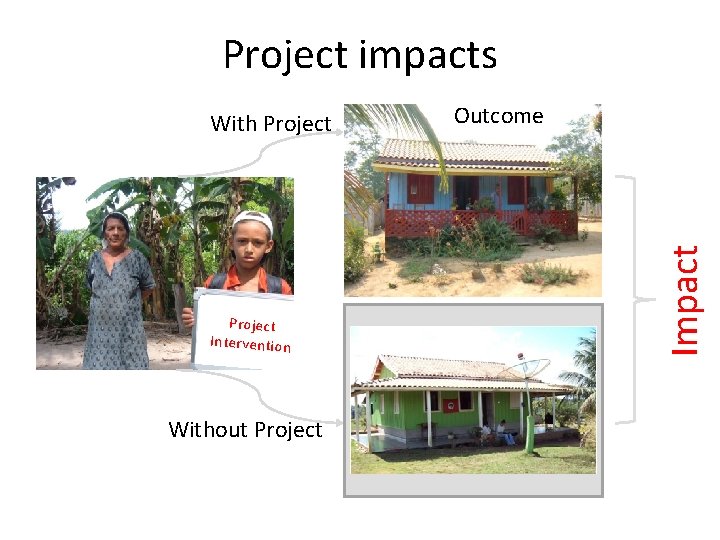 Project impacts Outcome Impact With Project Intervention Without Project ? 