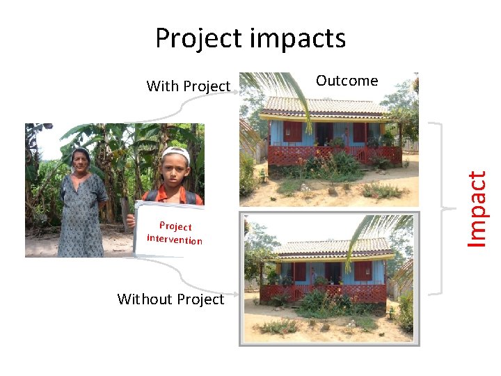 Project impacts Outcome Impact With Project Intervention Without Project ? 