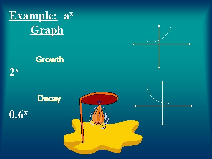 Example: ax Graph Growth 2 x Decay 0. 6 x 