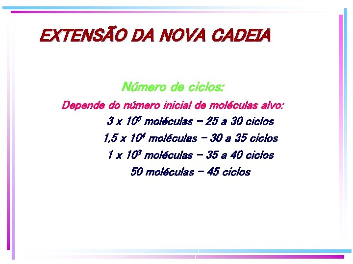 EXTENSÃO DA NOVA CADEIA Número de ciclos: Depende do número inicial de moléculas alvo: EXTENSÃO DA NOVA CADEIA Número de ciclos: Depende do número inicial de moléculas alvo: