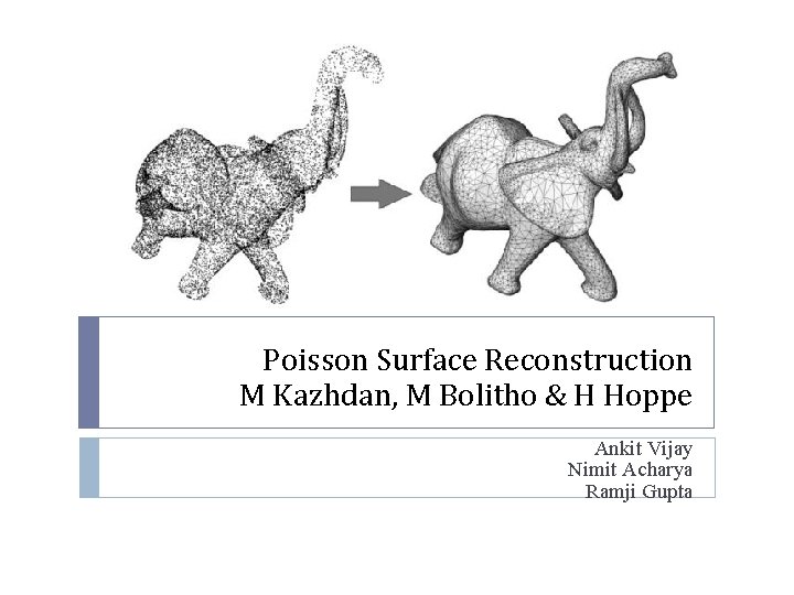 Poisson Surface Reconstruction M Kazhdan, M Bolitho & H Hoppe Ankit Vijay Nimit Acharya