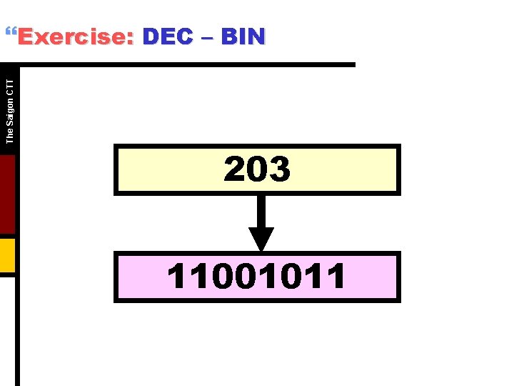 The Saigon CTT }Exercise: DEC – BIN 203 11001011 The Saigon CTT }Exercise: DEC – BIN 203 11001011