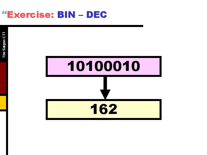 The Saigon CTT }Exercise: BIN – DEC 10100010 162 The Saigon CTT }Exercise: BIN – DEC 10100010 162