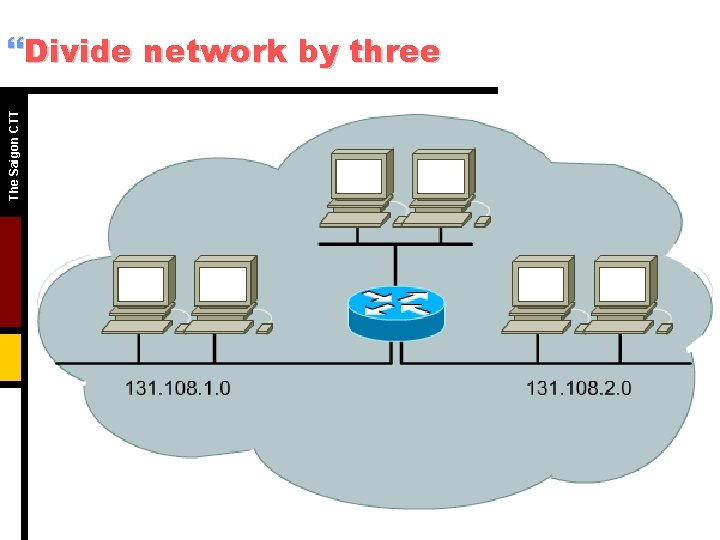 The Saigon CTT }Divide network by three The Saigon CTT }Divide network by three