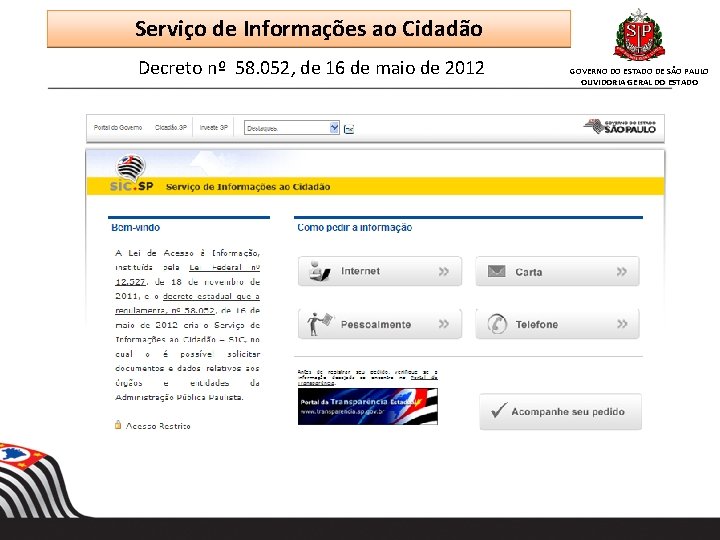 Serviço de Informações ao Cidadão Decreto nº 58. 052, de 16 de maio de Serviço de Informações ao Cidadão Decreto nº 58. 052, de 16 de maio de
