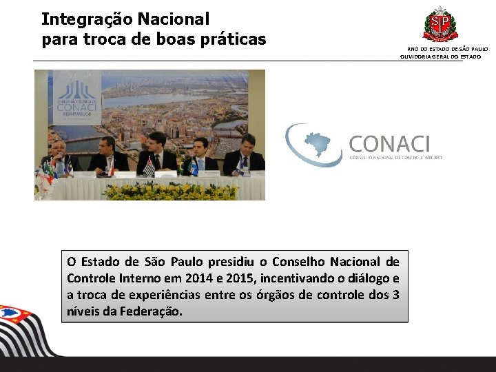 Integração Nacional para troca de boas práticas GOVERNO DO ESTADO DE SÃO PAULO OUVIDORIA Integração Nacional para troca de boas práticas GOVERNO DO ESTADO DE SÃO PAULO OUVIDORIA