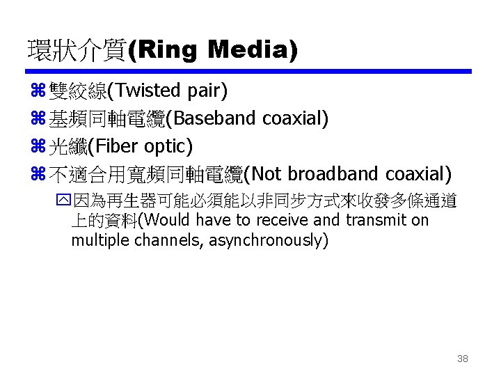 環狀介質(Ring Media) z 雙絞線(Twisted pair) z 基頻同軸電纜(Baseband coaxial) z 光纖(Fiber optic) z 不適合用寬頻同軸電纜(Not broadband