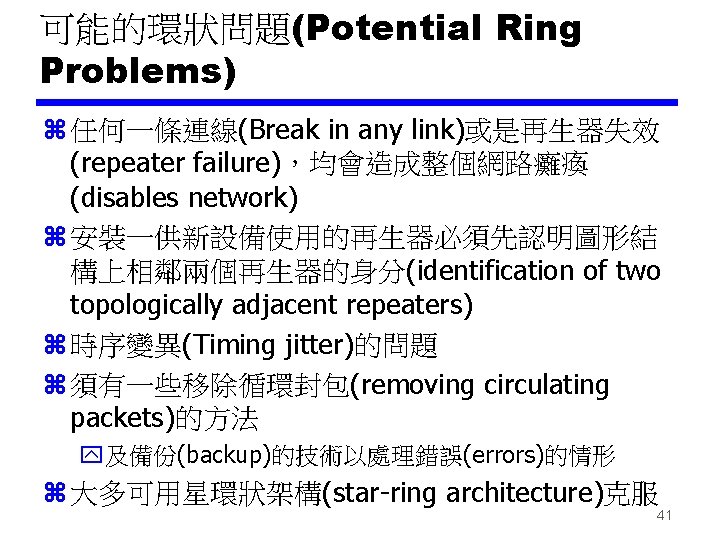 可能的環狀問題(Potential Ring Problems) z 任何一條連線(Break in any link)或是再生器失效 (repeater failure)，均會造成整個網路癱瘓 (disables network) z 安裝一供新設備使用的再生器必須先認明圖形結