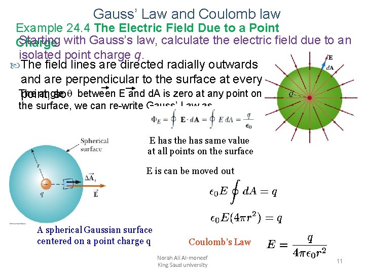 Gauss’ Law and Coulomb law Example 24. 4 The Electric Field Due to a