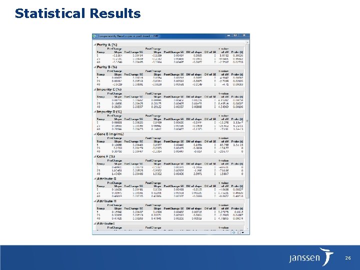 Statistical Results 26 