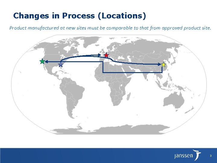 Changes in Process (Locations) Product manufactured at new sites must be comparable to that