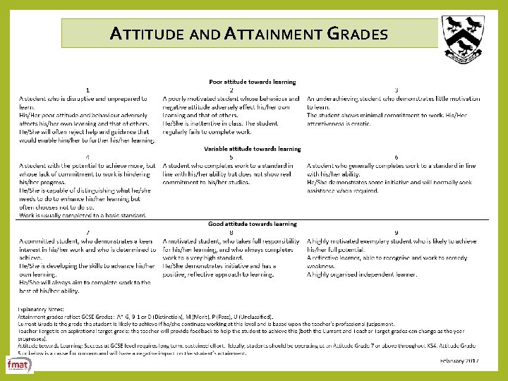 ATTITUDE AND ATTAINMENT GRADES 