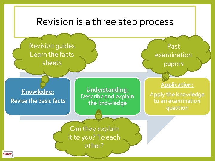 Revision is a three step process Revision guides Learn the facts sheets Knowledge: Revise