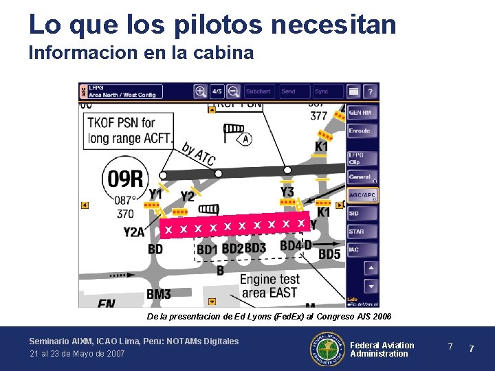 Lo que los pilotos necesitan Informacion en la cabina x x x x x