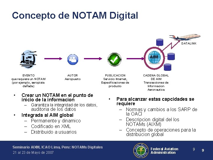 Concepto de NOTAM Digital DATALINK AIM EVENTO que requiere un NOTAM (por ejemplo, aeropista