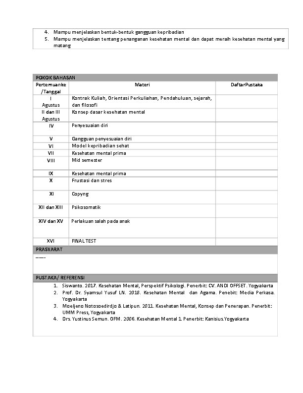 4. Mampu menjelaskan bentuk-bentuk gangguan kepribadian 5. Mampu menjelaskan tentang penanganan kesehatan mental dan 4. Mampu menjelaskan bentuk-bentuk gangguan kepribadian 5. Mampu menjelaskan tentang penanganan kesehatan mental dan