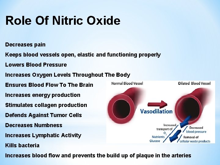 Role Of Nitric Oxide Decreases pain Keeps blood vessels open, elastic and functioning properly