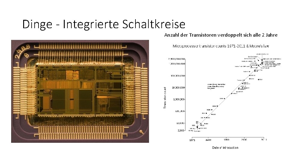 Dinge - Integrierte Schaltkreise Anzahl der Transistoren verdoppelt sich alle 2 Jahre 