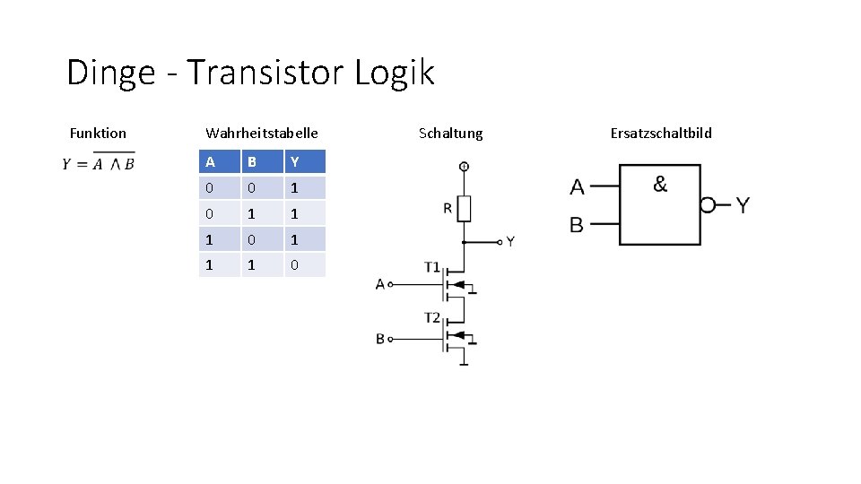 Dinge - Transistor Logik Funktion Wahrheitstabelle A B Y 0 0 1 1 1