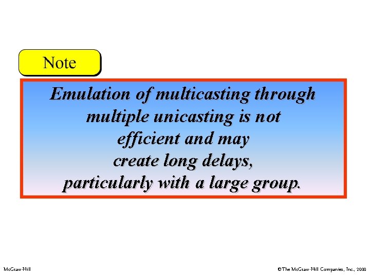 Emulation of multicasting through multiple unicasting is not efficient and may create long delays,