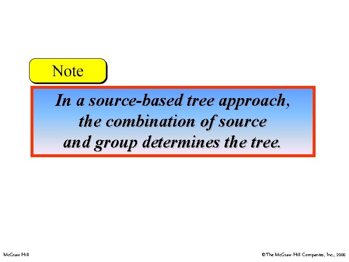In a source-based tree approach, the combination of source and group determines the tree.