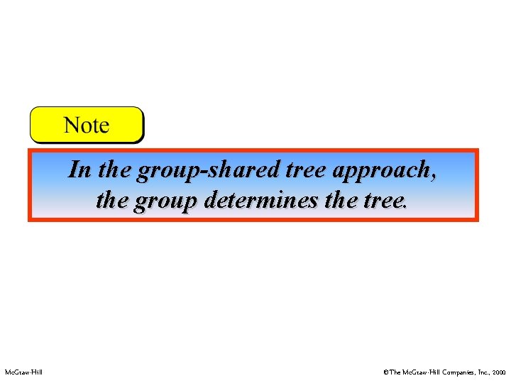 In the group-shared tree approach, the group determines the tree. Mc. Graw-Hill ©The Mc.