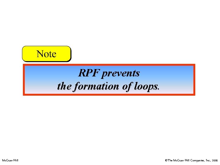 RPF prevents the formation of loops. Mc. Graw-Hill ©The Mc. Graw-Hill Companies, Inc. ,