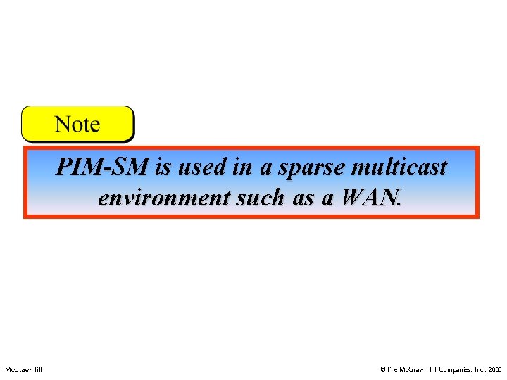 PIM-SM is used in a sparse multicast environment such as a WAN. Mc. Graw-Hill