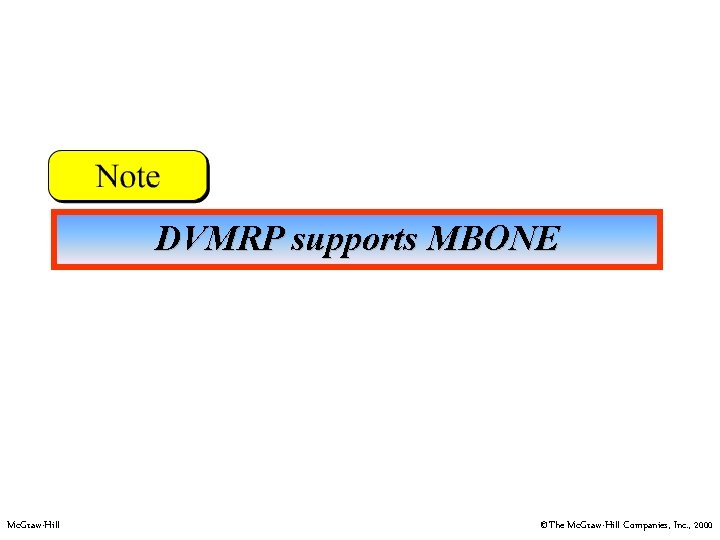 DVMRP supports MBONE Mc. Graw-Hill ©The Mc. Graw-Hill Companies, Inc. , 2000 