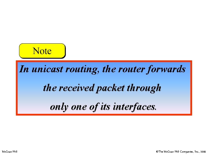 In unicast routing, the router forwards the received packet through only one of its