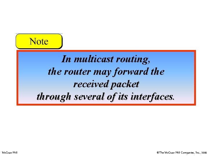 In multicast routing, the router may forward the received packet through several of its