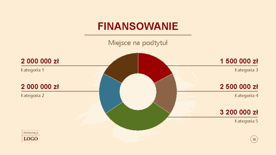 FINANSOWANIE Miejsce na podtytuł 2 000 zł Kategoria 1 2 000 zł Kategoria 2