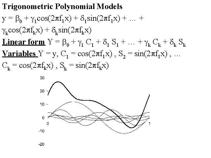 Trigonometric Polynomial Models y = b 0 + g 1 cos(2 pf 1 x)