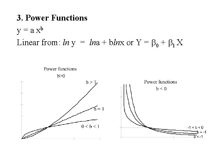 3. Power Functions y = a xb Linear from: ln y = lna +