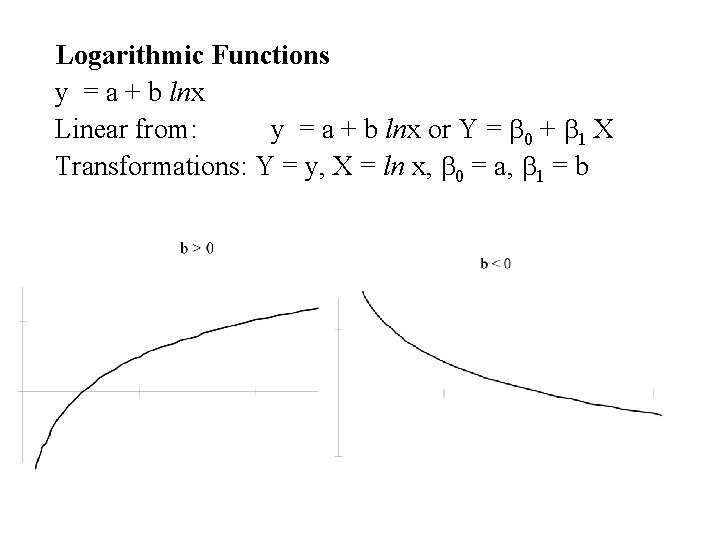 Logarithmic Functions y = a + b lnx Linear from: y = a +