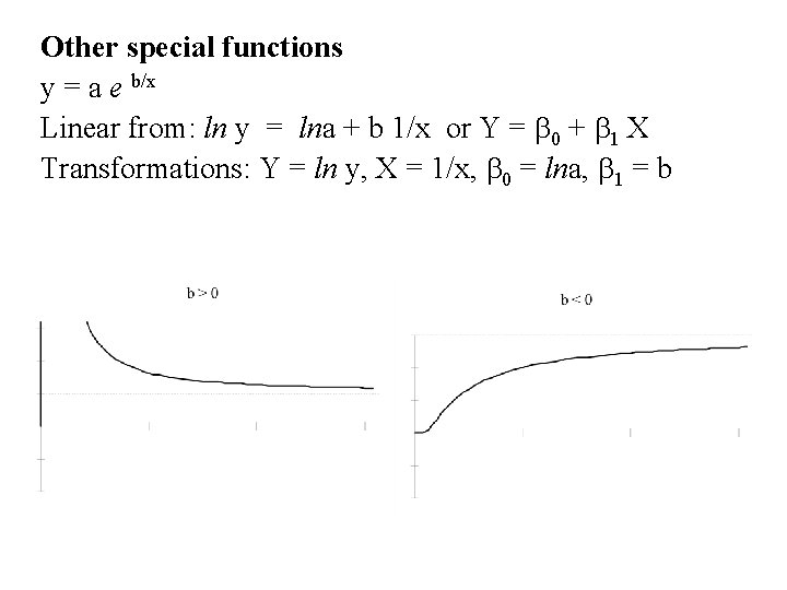 Other special functions y = a e b/x Linear from: ln y = lna