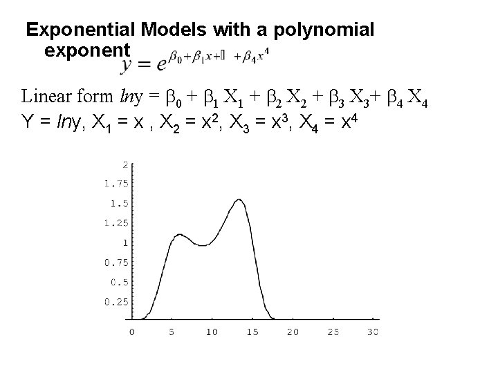 Exponential Models with a polynomial exponent Linear form lny = b 0 + b