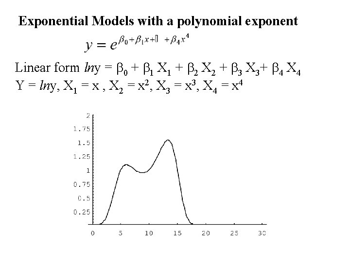Exponential Models with a polynomial exponent Linear form lny = b 0 + b