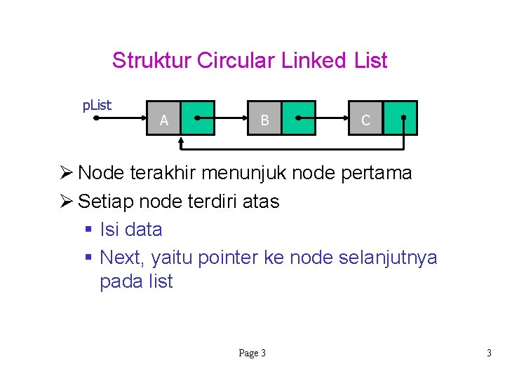 Struktur Circular Linked List p. List A B C Ø Node terakhir menunjuk node