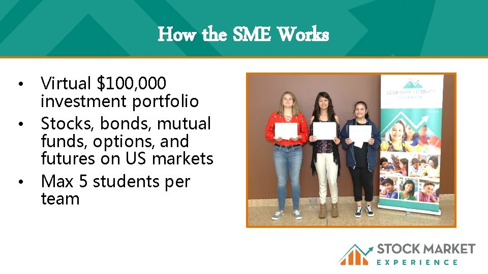 How the SME Works • • • Virtual $100, 000 investment portfolio Stocks, bonds,
