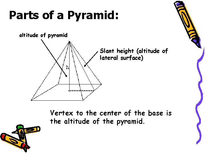 Parts of a Pyramid: altitude of pyramid Slant height (altitude of lateral surface) Vertex Parts of a Pyramid: altitude of pyramid Slant height (altitude of lateral surface) Vertex