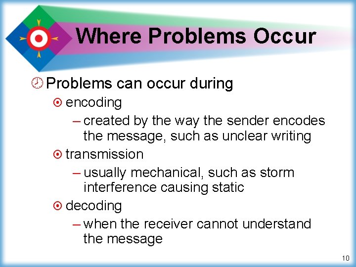 Where Problems Occur ¾ Problems can occur during ¤ encoding – created by the