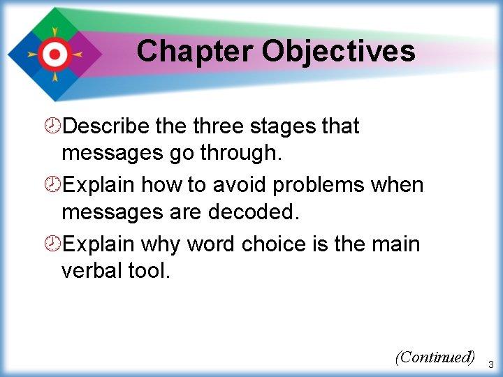 Chapter Objectives ¾Describe three stages that messages go through. ¾Explain how to avoid problems