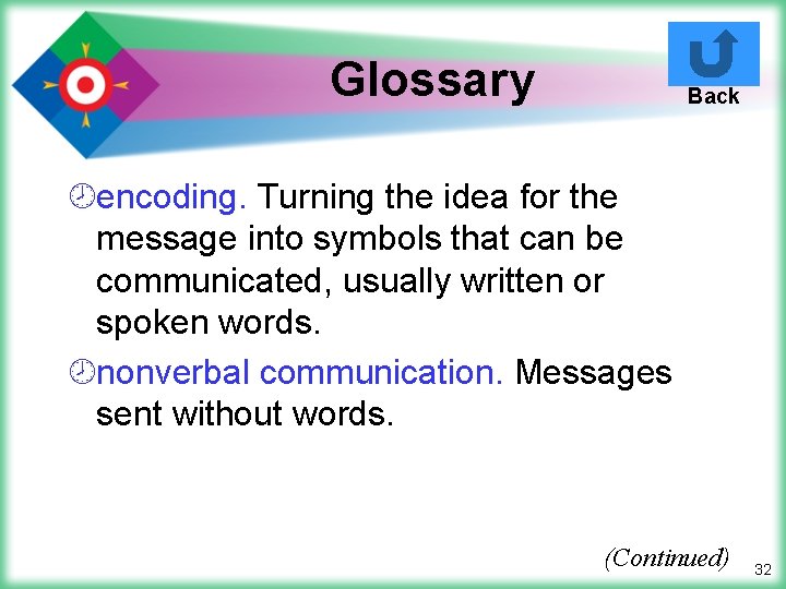 Glossary Back ¾encoding. Turning the idea for the message into symbols that can be