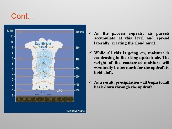 Cont. . . ü As the process repeats, air parcels accumulate at this level